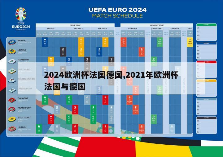 2024欧洲杯法国德国,2021年欧洲杯法国与德国